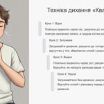 Фото розробки: Емоційний добробут 7 клас НУШ ЗБД (презентація)