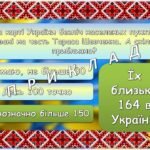 Фото розробки: Презентація “Тарас Шевченко – великий син України!” До дня народження Тараса Шевченка 2025