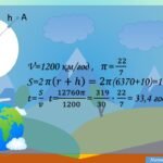 Фото розробки: Гра «Піймай Лиса» День числа Пі