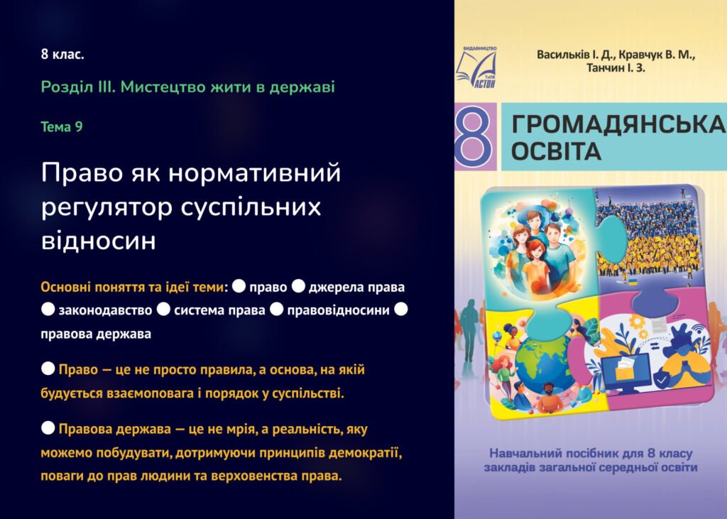 Головне зображення розробки: Презентація “Право як нормативний регулятор суспільних відносин.” 8 клас.