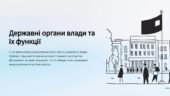 презентація на тему; “Державні органи влади та їх функціі. Суди та їх призначення. президент України”