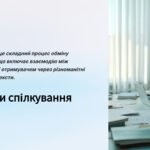 Презентація на тему “Елементи спілкування.” Громадянська Освіта. 7 кл.. МНП І.Васильків…