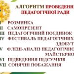 Фото розробки: ПРОТОКОЛ. СВЯТКОВА ПЕДАГОГІЧНА РАДА–ФЕСТИВАЛЬ “МАЙСТЕРНІСТЬ. ІННОВАЦІЇ. НАТХНЕННЯ”
