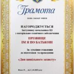 Фото розробки: ДЕНЬ ЦИВІЛЬНОГО ЗАХИСТУ 2025 В ЗАКЛАДІ ОСВІТИ. МАТЕРІАЛИ ДЛЯ КЕРІВНИКА ЗАКЛАДУ ТА ЙОГО ЗАСТУПНИКІВ