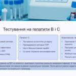 Фото розробки: ВІЛ/СНІД: проблема людини і людства (презентація). 9 клас. Основи здоров’я