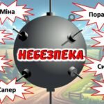 Фото розробки: Міжнародний день просвіти з питань мінної безпеки “Мінна безпека”