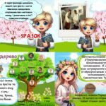 Фото розробки: Інтерактивна ігрова презентація до дня народження Тараса Шевченка “Стежками долі”