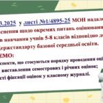 Фото розробки: ПРЕЗЕНТАЦІЯ “Оцінювання результатів навчання учнів 5-8 класів НУШ: огляд Листа МОН №1/4895-25 від 14.03.25 «Про окремі питання оціню-ння (47 слайдів)
