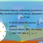 Фото розробки: Гра «Піймай Лиса» День числа Пі