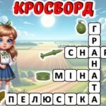 Фото розробки: Міжнародний день просвіти з питань мінної безпеки “Мінна безпека”