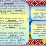 Фото розробки: Презентація “Тарас Шевченко – великий син України!” До дня народження Тараса Шевченка 2025
