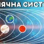 Фото розробки: День космонавтики. Квест «Космічний шлях»
