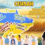 Фото розробки: Анімована інформаційно-ігрова презентація “Мелодія нації у кожному серці” 10 березня – День Державного Гімну України 2025