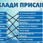 Фото розробки: Всесвітній день водних ресурсів