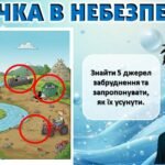 Фото розробки: Всесвітній день водних ресурсів