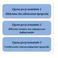 СИСТЕМА ОЦІНЮВАННЯ РЕЗУЛЬТАТІВ НАВЧАННЯ