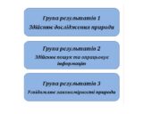 СИСТЕМА ОЦІНЮВАННЯ РЕЗУЛЬТАТІВ НАВЧАННЯ