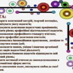 Фото розробки: ЦІКАВА ПЕДАГОГІЧНА РАДА, АБО ЗАСІДАННЯ АТЕСТАЦІЙНОЇ КОМІСІЇ. ПРЕЗЕНТАЦІЯ СВЯТКОВА ПЕДАГОГІЧНА РАДА–ФЕСТИВАЛЬ “МАЙСТЕРНІСТЬ. ІННОВАЦІЇ. НАТХНЕННЯ”