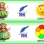 Фото розробки: Дидактична гра «Весна як….»