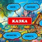 Фото розробки: День казки