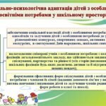 Фото розробки: ПОРТФОЛІО АСИСТЕНТА ВЧИТЕЛЯ (48 СЛАЙДІВ) РОЗПИСАНО 12 компетентностей відповідно до СТАНДАРТУ 2024