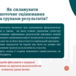 Фото розробки: Презентація на основі Листа МОН №1/4895-25 від 14.03.25 “Про окремі питання оцінювання результатів навчання” містить 20 слайдів (PDF).