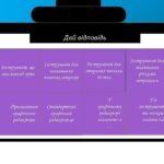 Фото розробки: Інструменти графічного редактора 2 клас інформатика