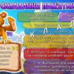 Фото розробки: МЕГА ПРЕЗЕНТАЦІЯ НА 61 СЛАЙД “Подорож у Діснейленд” 6 квітня – Всесвітній день мультфільмів