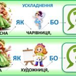 Фото розробки: Дидактична гра «Весна як….»