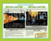 ПОСТЕРИ 1-6 кл НУШ. РУХИ ЗЕМЛІ. МІСЯЦЬ. ЗАТЕМНЕННЯ. НАОЧНІСТЬ ДО УРОКІВ