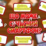 Фото розробки: Анімована інформаційно-ігрова презентація “3 квітня – День народження мобільного телефону”