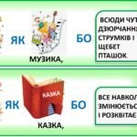 Фото розробки: Дидактична гра «Весна як….»