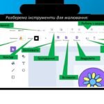 Фото розробки: Інструменти графічного редактора 2 клас інформатика