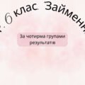 Комплексна підсумкова робота. 6 клас. Українська мова “Займенник” за чотирма ГР