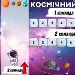 Фото розробки: День космонавтики. Квест «Космічний шлях»