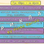 Фото розробки: Ранкові зустрічі 3 клас. КВІТЕНЬ. 8-й МІСЯЦЬ. ПОГОДА. Комплект презентацій 20 шт. Ранкова зустріч