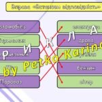 Фото розробки: Ранкові зустрічі 4 клас. КВІТЕНЬ. 8-й МІСЯЦЬ. ЕНЕРГІЯ. Комплект презентацій 20 шт. Ранкова зустріч