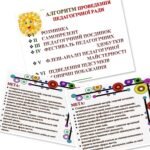 Фото розробки: ЦІКАВА ПЕДАГОГІЧНА РАДА, АБО ЗАСІДАННЯ АТЕСТАЦІЙНОЇ КОМІСІЇ. ПРЕЗЕНТАЦІЯ СВЯТКОВА ПЕДАГОГІЧНА РАДА–ФЕСТИВАЛЬ “МАЙСТЕРНІСТЬ. ІННОВАЦІЇ. НАТХНЕННЯ”