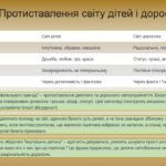 Фото розробки: А.де Сент-Екзюпері “Маленький принц”.Філософський зміст твору. Маленький принц у ставленні до своєї планети, троянди, лиса та ін. 7, 8 клас Зарубіжна