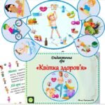 Фото розробки: Дидактична гра “Квітка здоров’я”