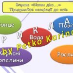 Фото розробки: Ранкові зустрічі 4 клас. КВІТЕНЬ. 8-й МІСЯЦЬ. ЕНЕРГІЯ. Комплект презентацій 20 шт. Ранкова зустріч