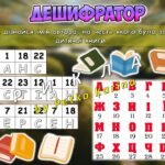 Фото розробки: Анімована інформаційно-ігрова презентація “Книжкова галактика пригод” 2 квітня – Міжнародний день дитячої книги