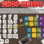 Фото розробки: Анімована інформаційно-ігрова презентація “3 квітня – День народження мобільного телефону”