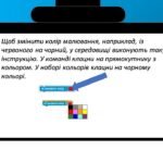 Фото розробки: Комп’ютерне середовище виконавців. Створення малюнків за готовими алгоритмами. Алгоритми розгалуження. Інформатика 2 клас