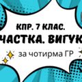 Комплексна підсумкова робота. 7 клас. “Частка. Вигук” за чотирма ГР