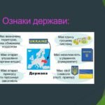 Фото розробки: Презентація “Види держав”