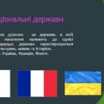 Фото розробки: Презентація “Види держав”