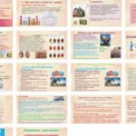 Оксана Радушинська. «Казка про великодню писанку». Урок №61.Магічна роль писанки як символу народженого світу. Таємниці створення і дарування писанки.
