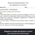 Фото розробки: Комплексна підсумкова робота 7 клас “Прийменник. Сполучник” за чотирма ГР ІІ варіанти