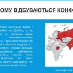 Фото розробки: Презентація “Міжнародні відносини”